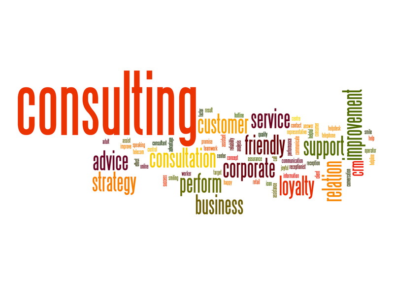 Consulting word cloud