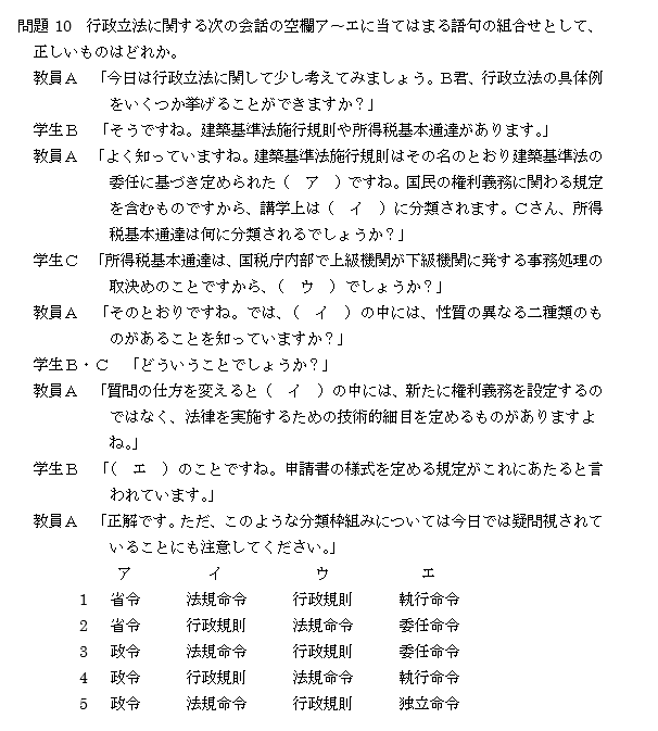 行政書士試験の重要科目 行政法 転職ステーション 行政書士試験の重要科目 行政法 転職ステーション
