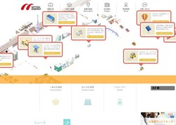 日東エネルギーの採用 年収 転職の口コミ 2件 評価 評判 社風 転職ステーション 日東エネルギーの採用 年収 転職の口コミ 2件 評価 評判 社風 転職ステーション