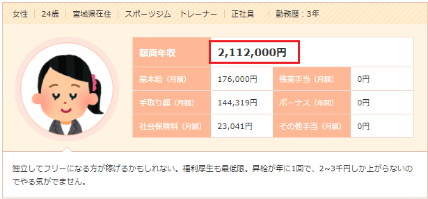 ジムトレーナーの年収 給料相場 転職ステーション