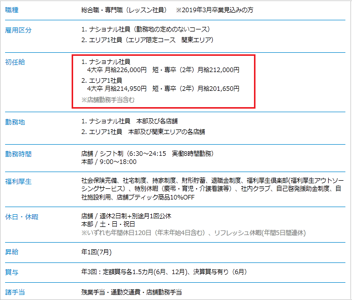 ジムトレーナーの年収 給料相場 転職ステーション